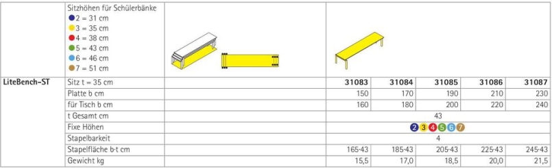 LiteBench-ST