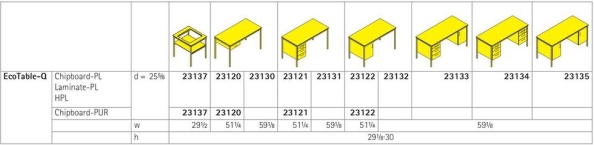 EcoTable-Q