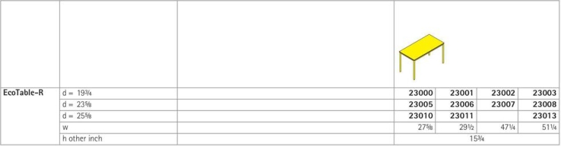 EcoTable-R