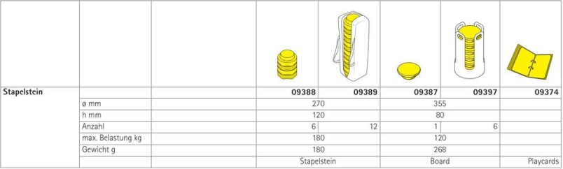 Stapelstein