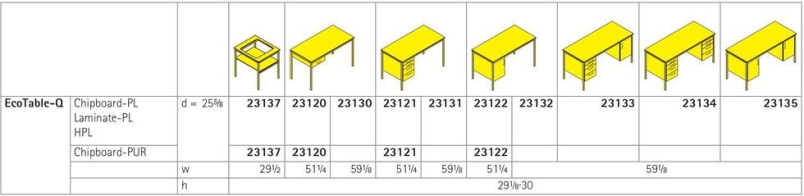 EcoTable-Q