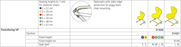 PantoSwing-VF