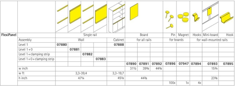 FlexiPanel