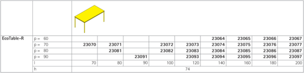 EcoTable-R