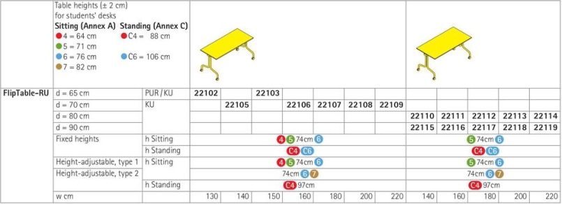 FlipTable-RU