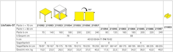 LiteTable-ST