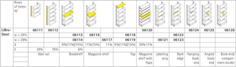 LiBro-Steel