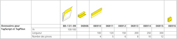 Accessoires pour TopScript et TopPilon.