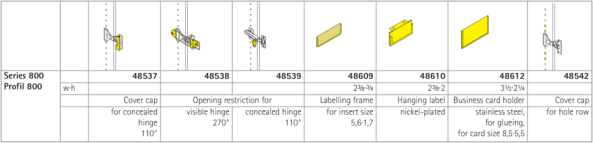 Series 800