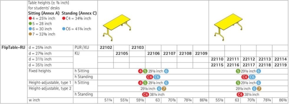 FlipTable-RU