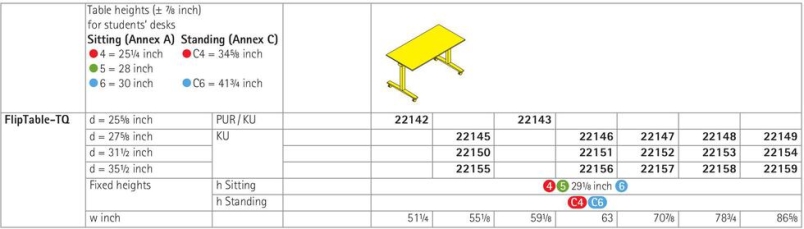 FlipTable-TQ