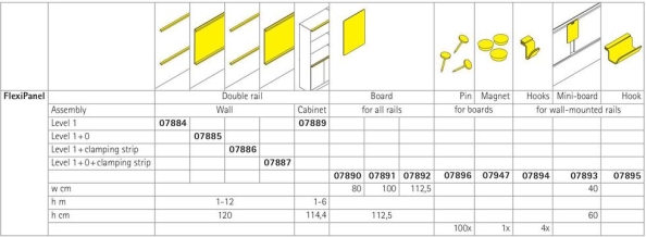 FlexiPanel