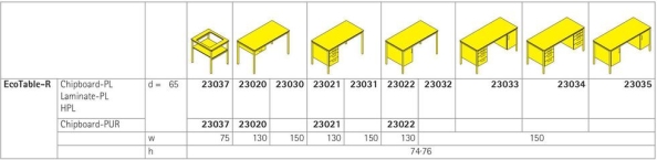 EcoTable-R