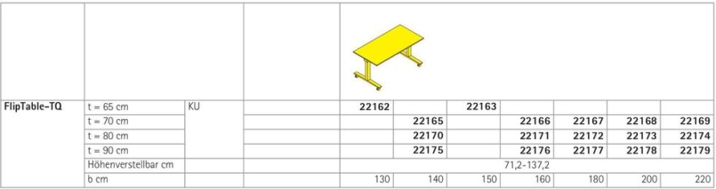 FlipTable-TQ