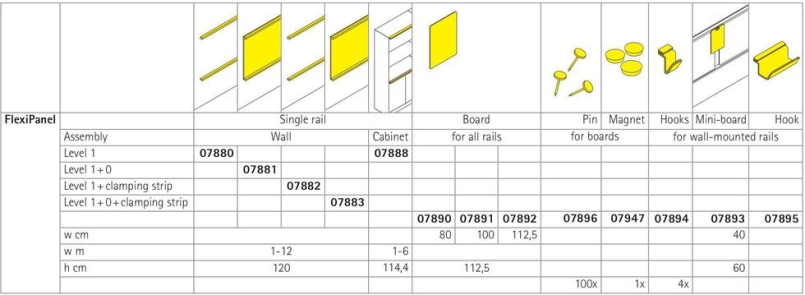 FlexiPanel