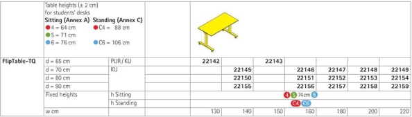 FlipTable-TQ