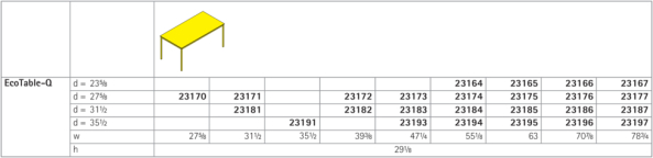 EcoTable-Q