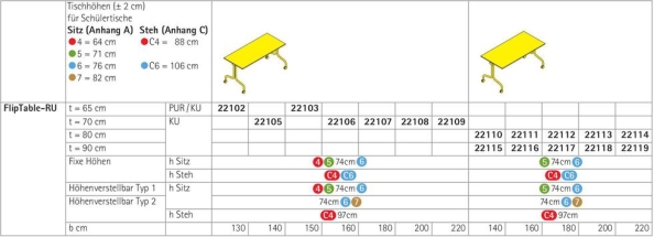 FlipTable-RU