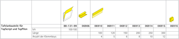 Tafelanbauteile für TopScript und TopPilon.