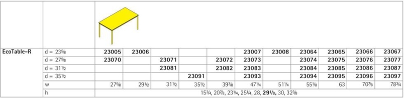 EcoTable-R