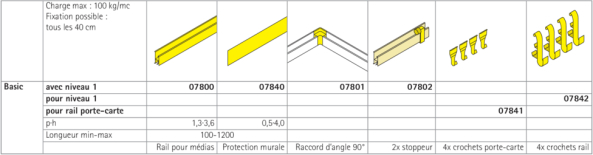 MediaPro-II-Basic