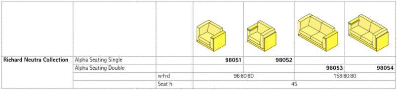 Alpha Seating Single/Double