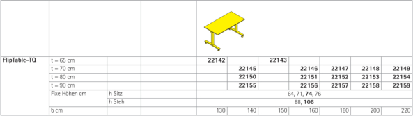 FlipTable-TQ