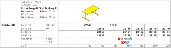 FlipTable-TQ