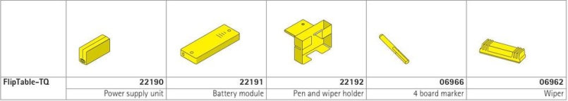 FlipTable-TQ