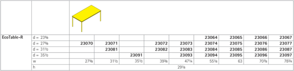 EcoTable-R