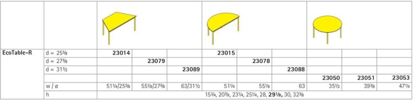 EcoTable-R