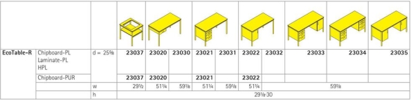 EcoTable-R