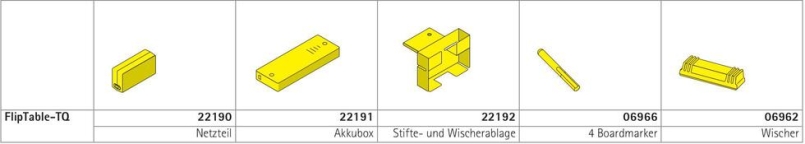 FlipTable-TQ