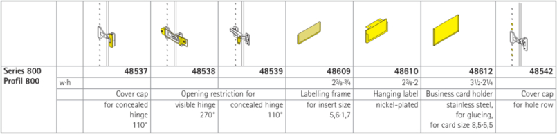 Series 800